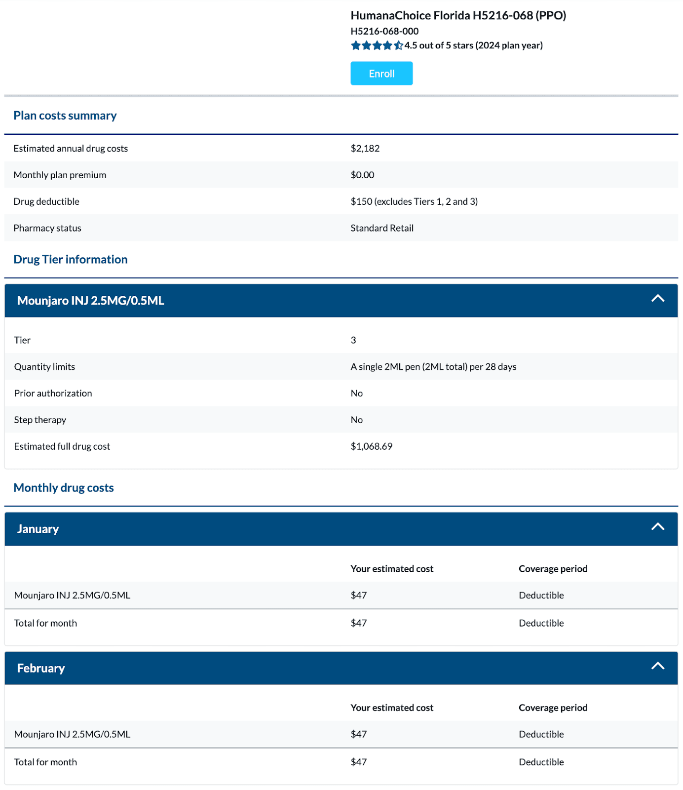 Humana Coverage Period